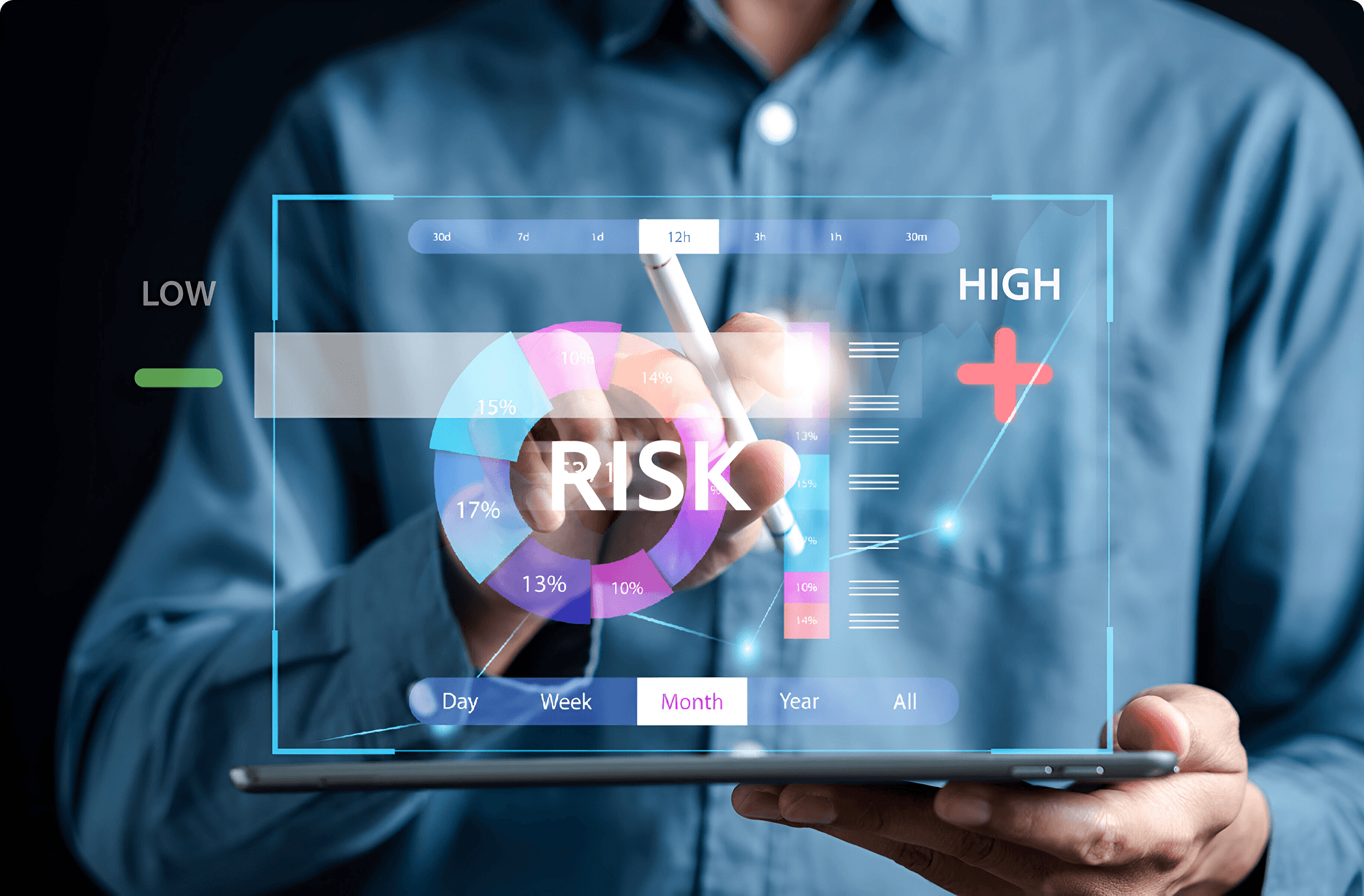 资产稳健与风险控制